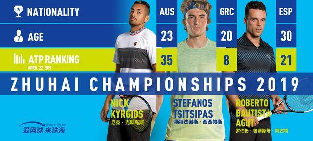 对训练细节 对训练细节